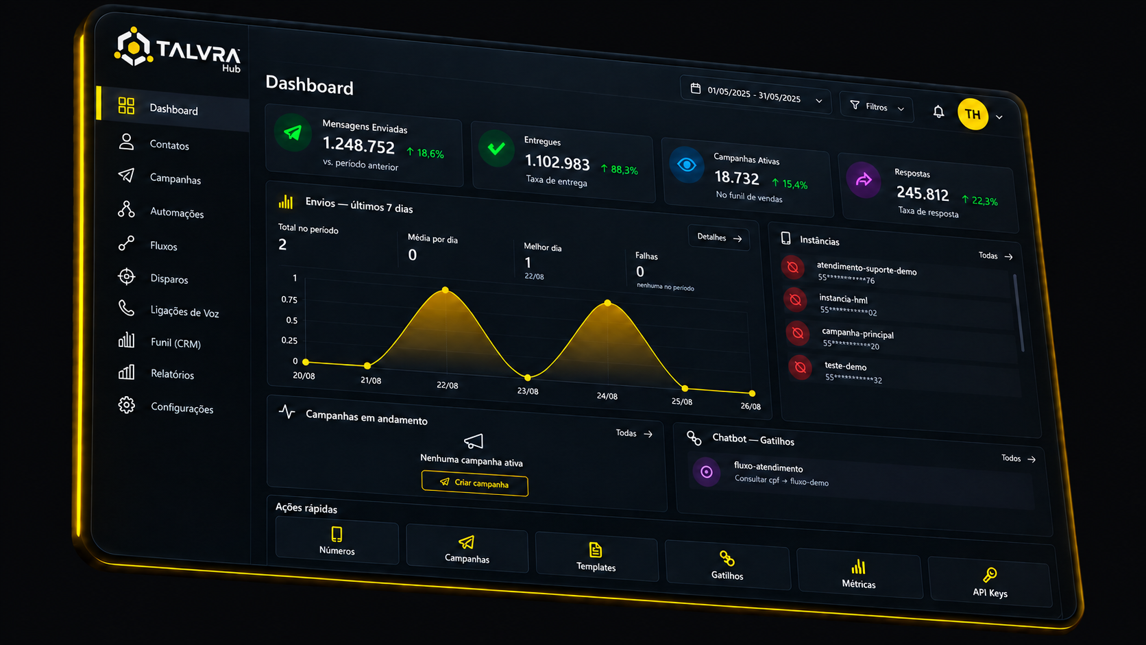Ilustração do Dashboard TalvraHub em perspectiva, com moldura escura e detalhes dourados.